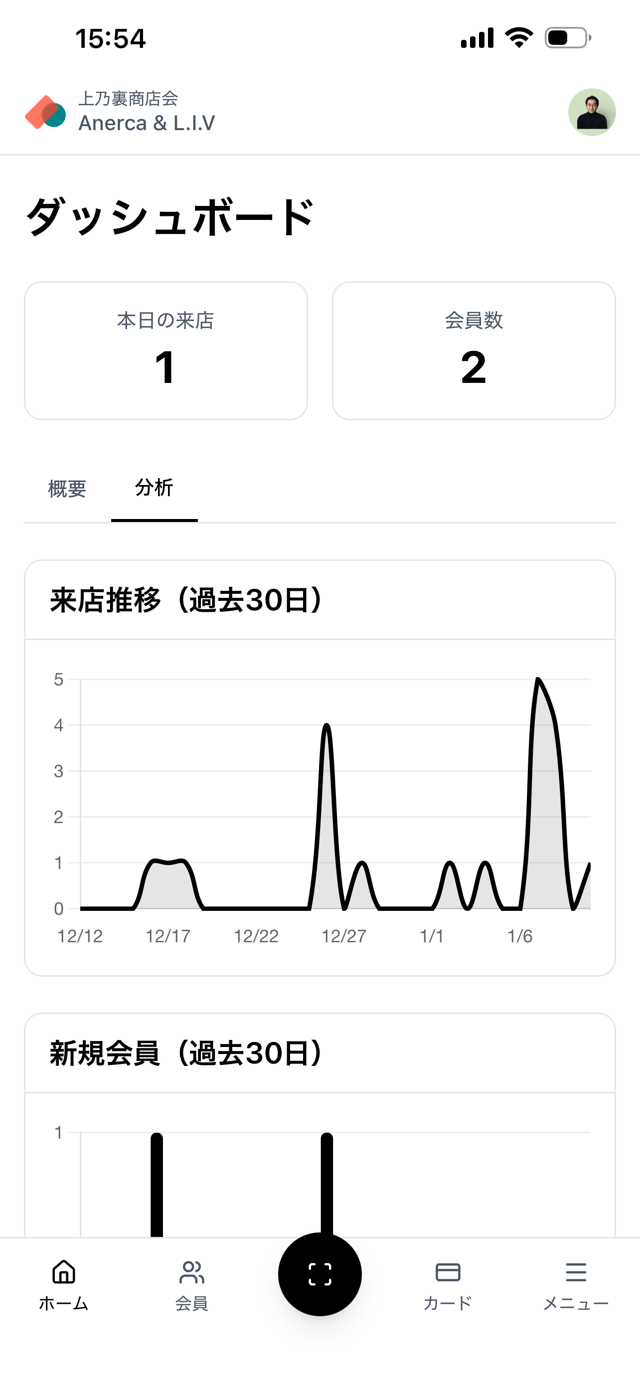 プッシュ通知 - iPhone
